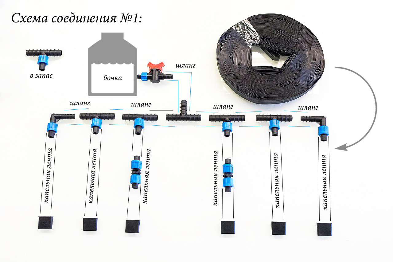 комплект полива